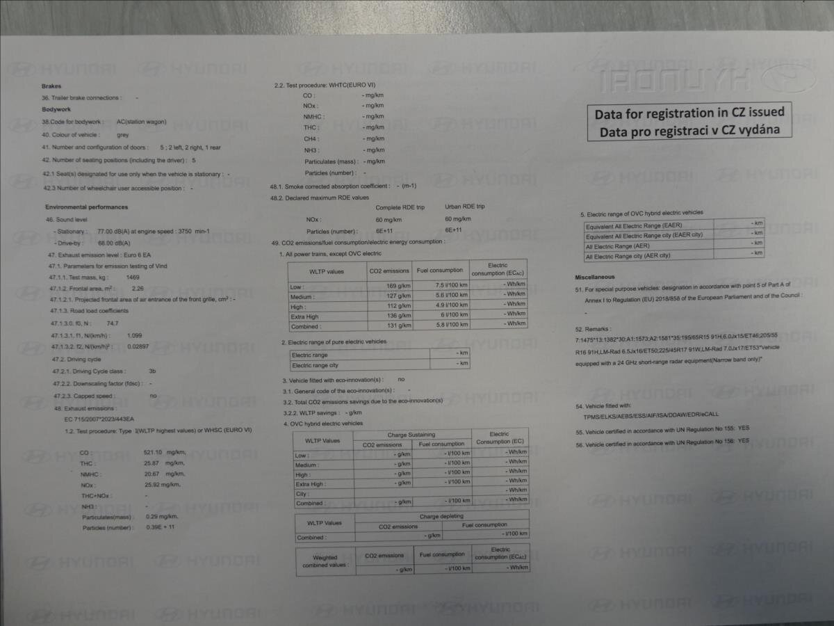 Hyundai i30 Kombi 1,5 l 103 kw