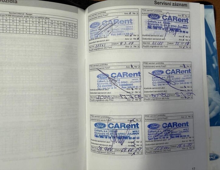 Ford Focus Hatchback 1,6 l 74 kw