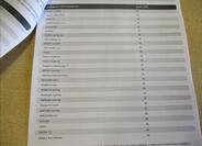 Mercedes-Benz Třídy B 42