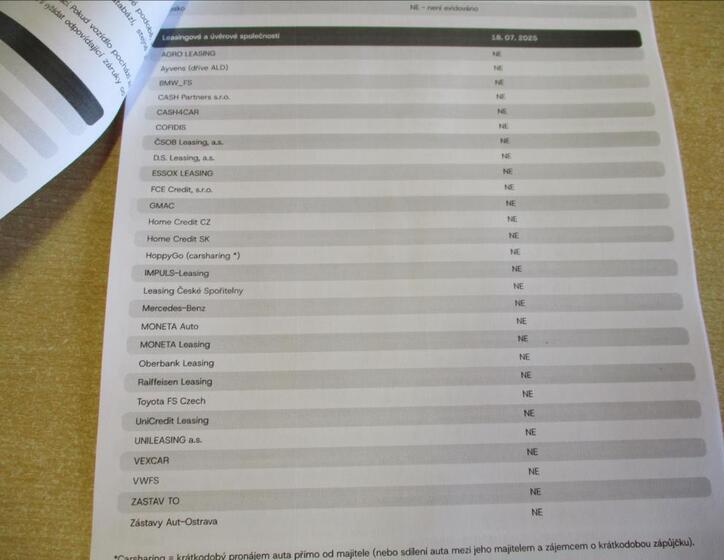 Mercedes-Benz Třídy B 42