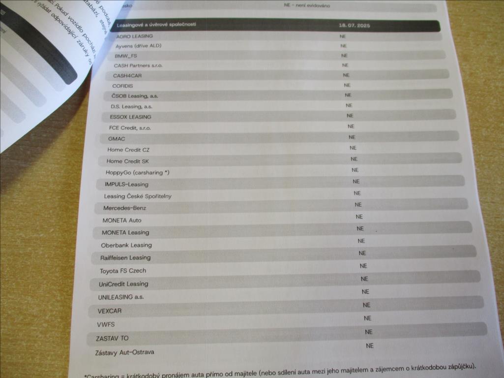 Mercedes-Benz Třídy B