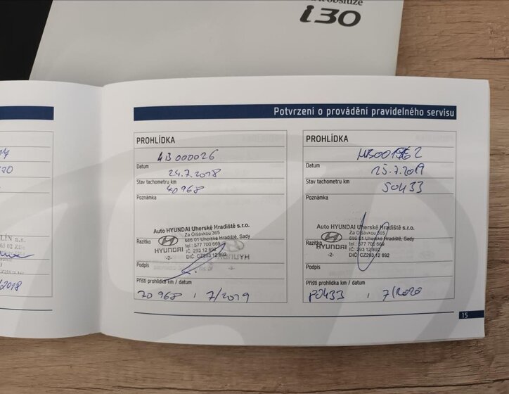 Hyundai i30 Kombi 1,6 l 99 kw