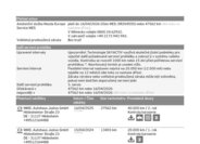 Mazda MX-30 SUV 0,0 107 kw