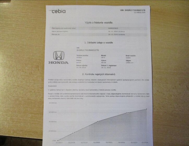 Honda HR-V SUV 1,5 l 96 kw