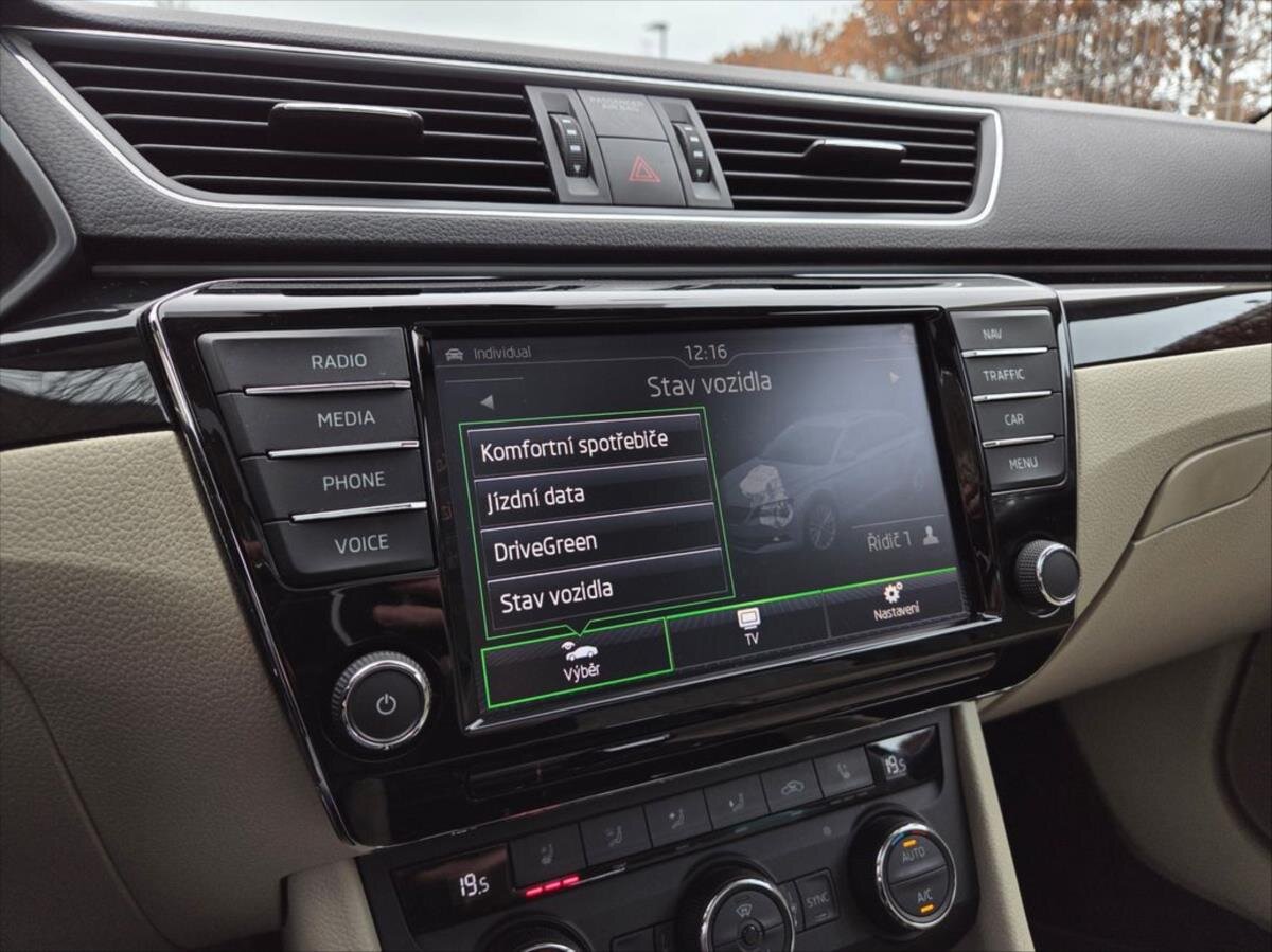 Škoda Superb Kombi 2,0 l 206 kw