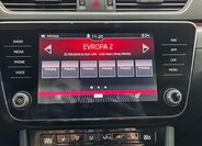 Škoda Superb Kombi 2,0 l 140 kw