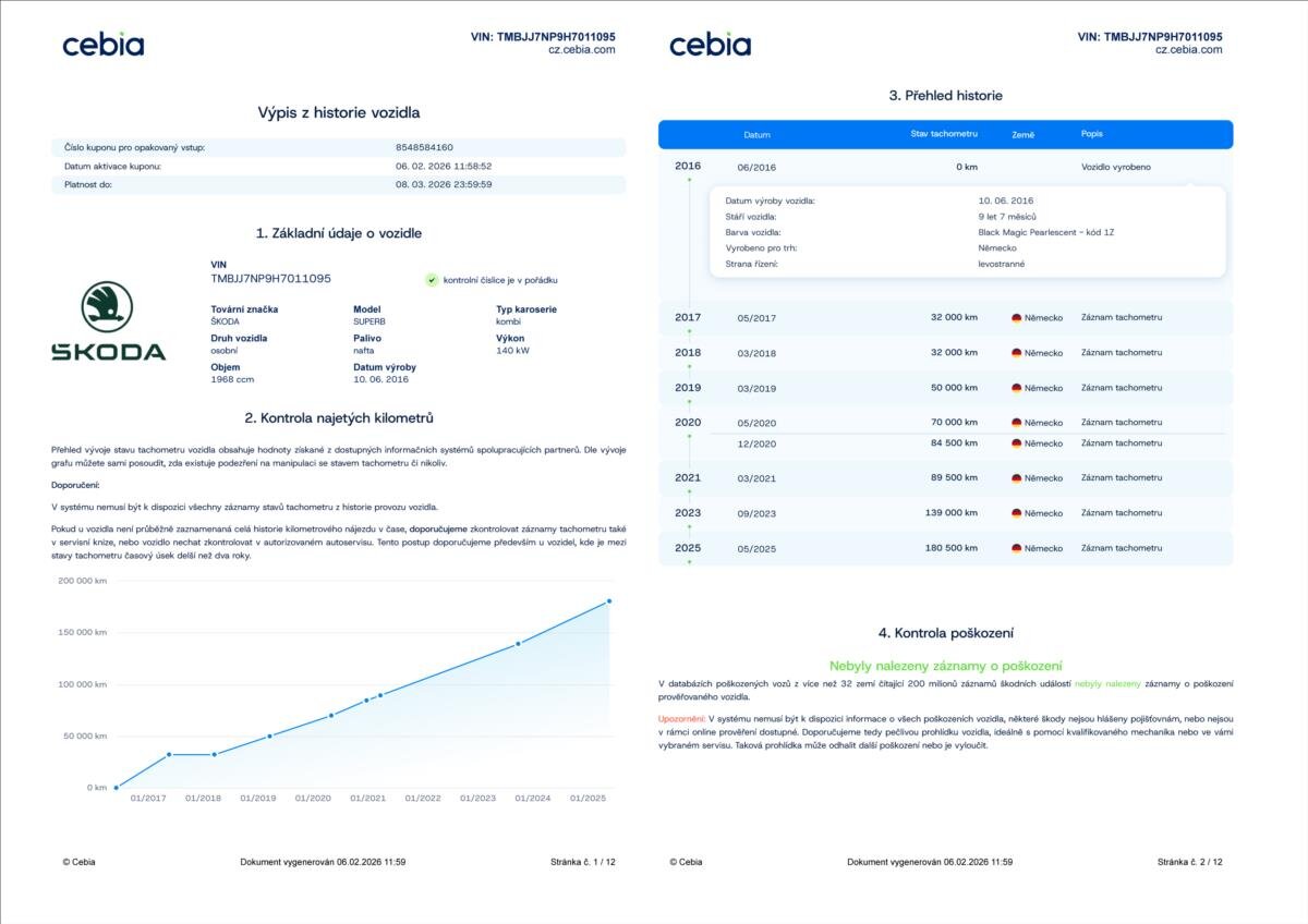 Škoda Superb Kombi 2,0 l 140 kw