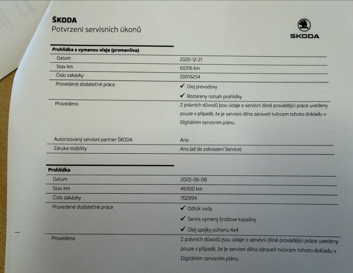 Škoda Kodiaq SUV / Terénní 2,0 l 140 kw