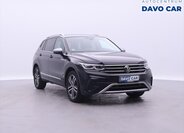 Volkswagen Tiguan Allspace SUV / Terénní 2,0 l 140 kw