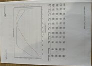 Honda Civic Sedan 1,5 l 134 kw