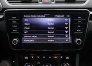 Škoda Superb Kombi 2,0 l 110 kw