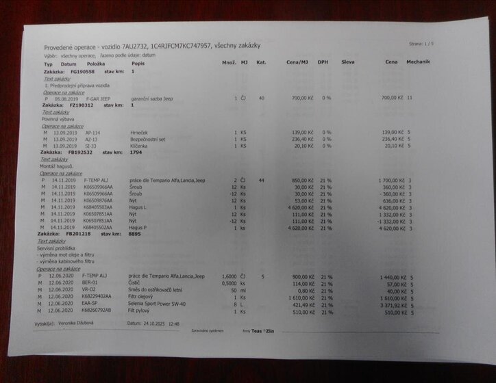 Jeep Grand Cherokee 33