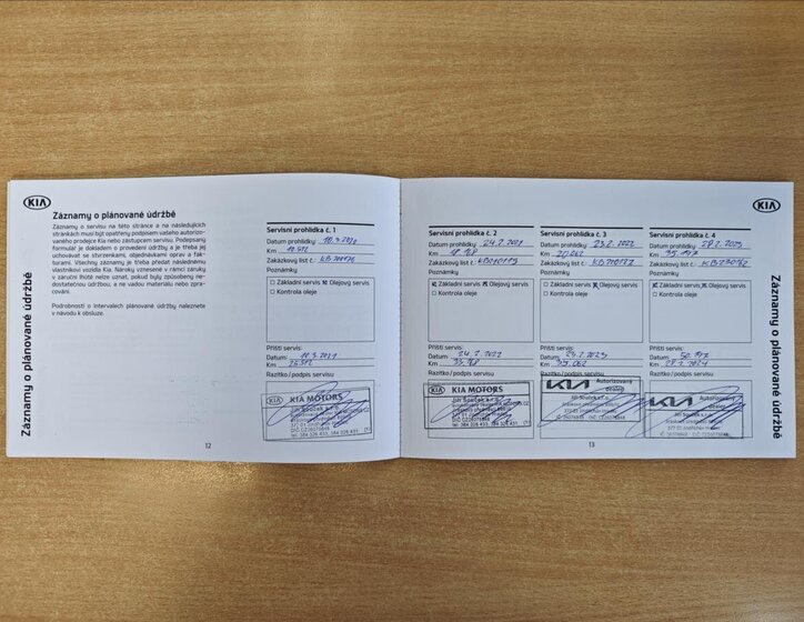 KIA Ceed Hatchback 1,4 l 103 kw