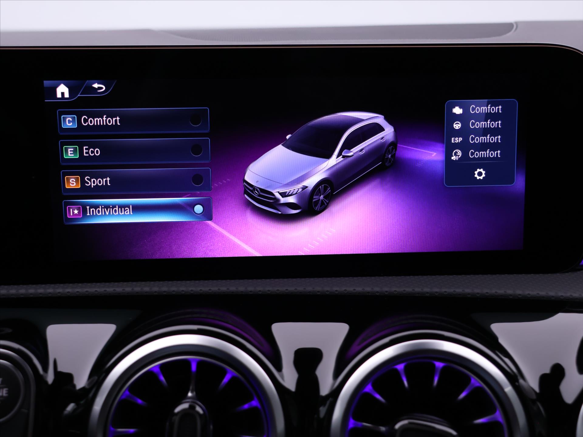 Mercedes-Benz Třídy A