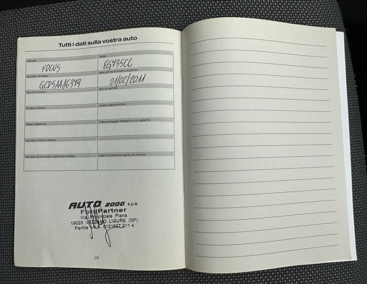 Ford Focus Kombi 1,6 l 80 kw