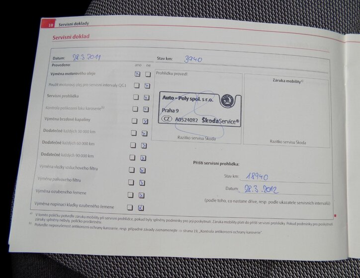 Škoda Fabia Hatchback 1,2 l 44 kw