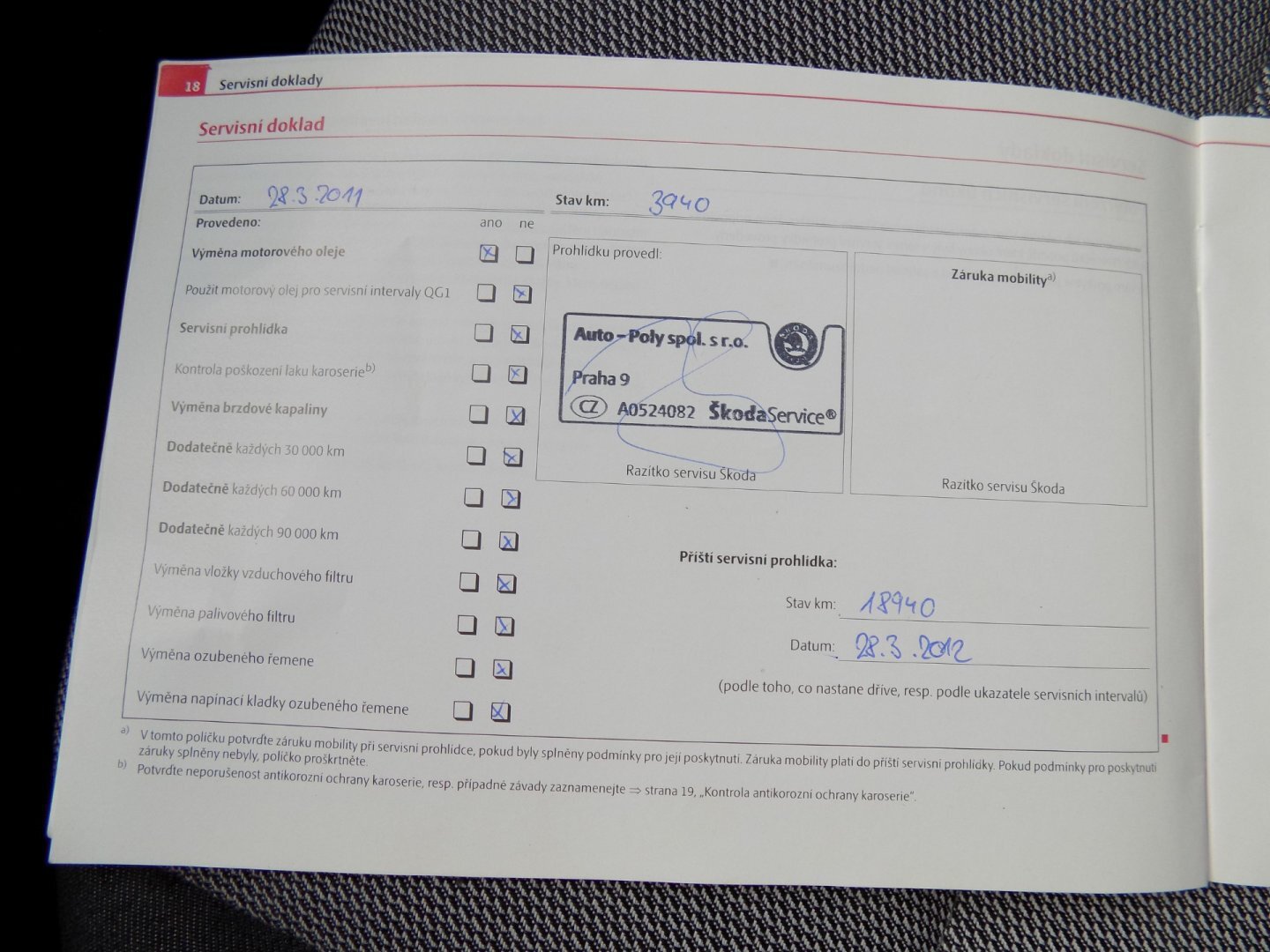 Škoda Fabia Hatchback 1,2 l 44 kw