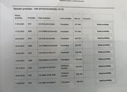 Ford S-MAX MPV 2,2 l 147 kw