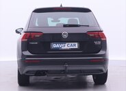 Volkswagen Tiguan SUV / Terénní 2,0 l 110 kw