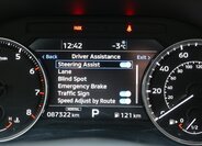 Mitsubishi Outlander SUV 2,4 l 162 kw