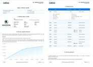 Škoda Roomster Kombi 1,2 l 77 kw