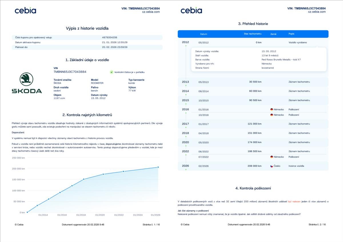 Škoda Roomster Kombi 1,2 l 77 kw