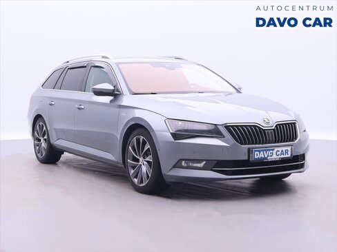 Škoda Superb Kombi 2,0 l 140 kw