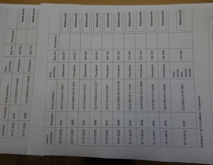 Citroën Berlingo 29