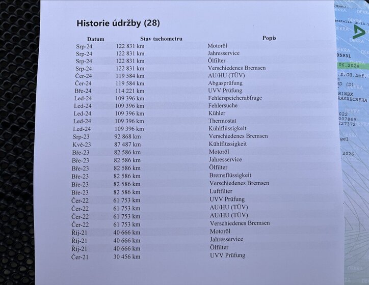 Ford Transit Custom 43