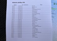 Ford Transit Custom 43