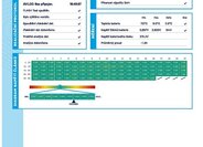 Ford Mustang Mach-E SUV / Terénní 0,0 198 kw