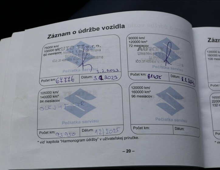 Suzuki Ignis Hatchback 1,2 l 66 kw