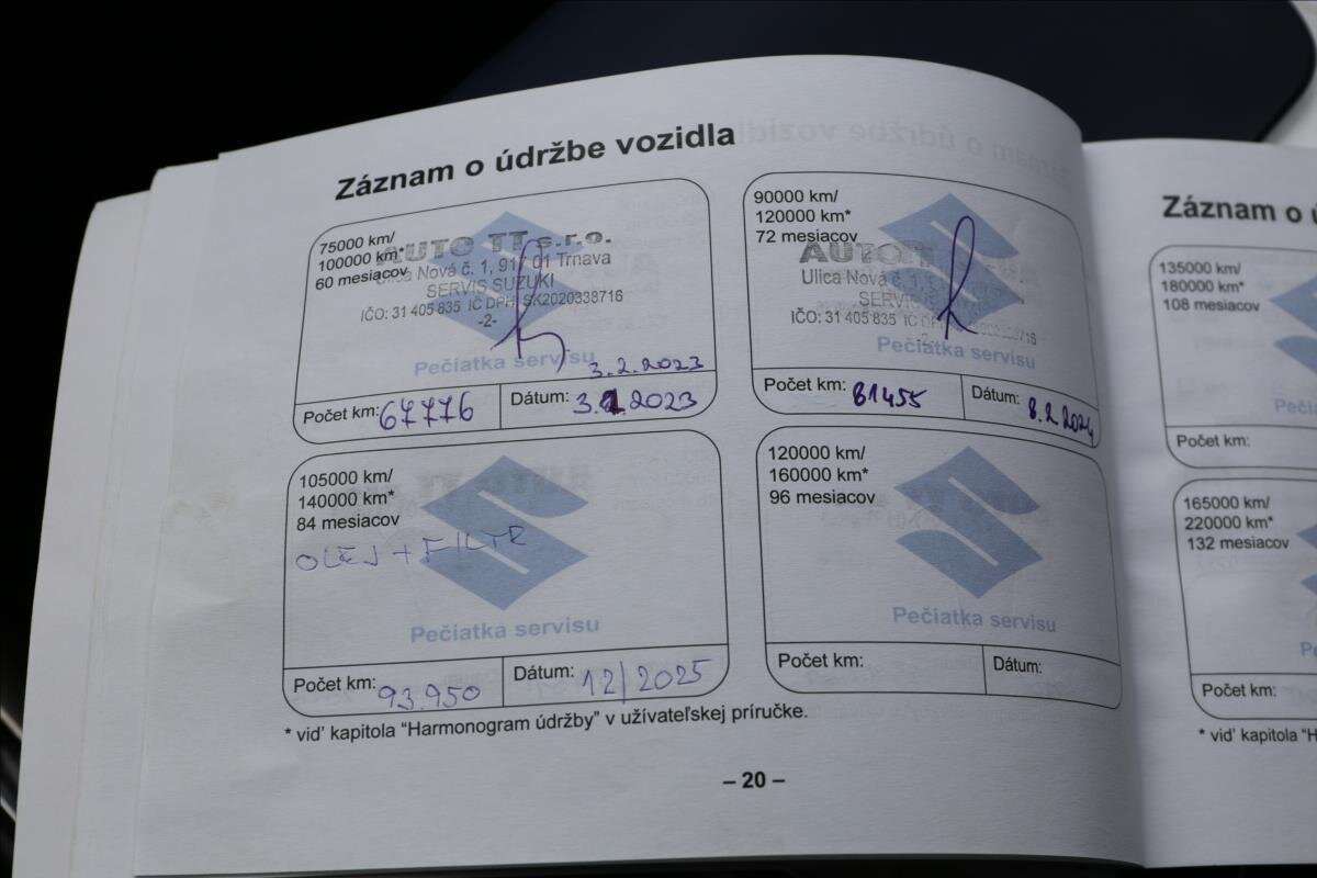 Suzuki Ignis Hatchback 1,2 l 66 kw