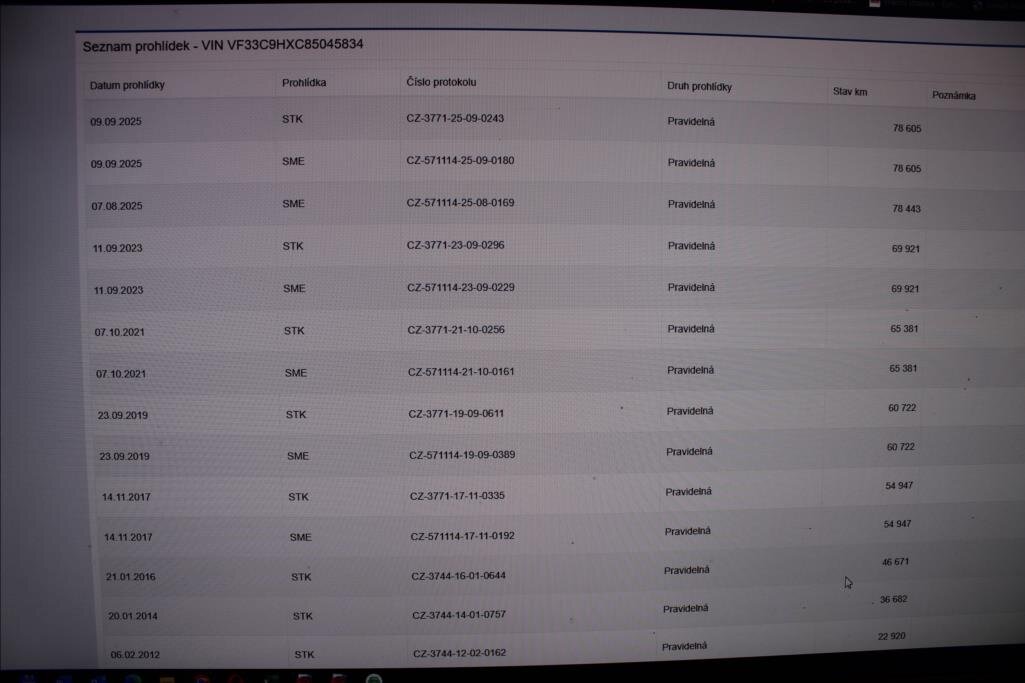 Peugeot 307 Hatchback 1,6 l 66 kw