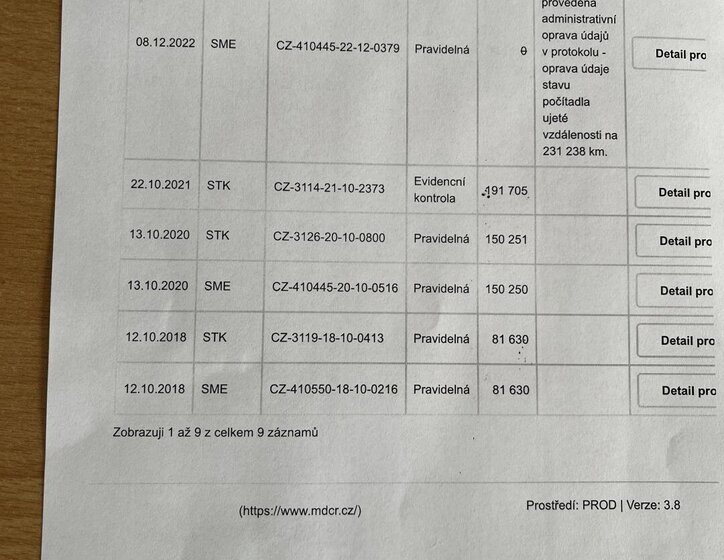 Land Rover Range Rover Sport SUV / Terénní 3,0 l 190 kw