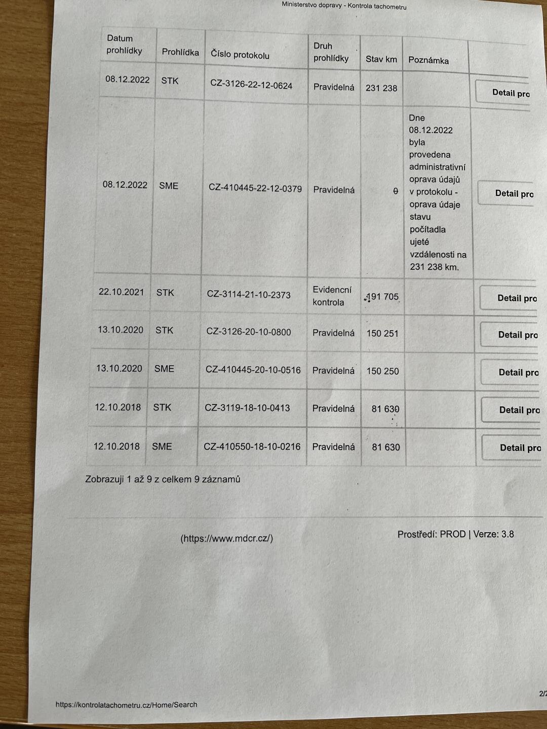 Land Rover Range Rover Sport SUV / Terénní 3,0 l 190 kw