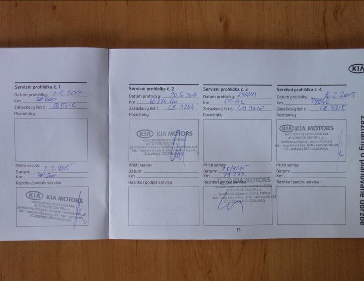 KIA Sorento SUV 2,2 l 145 kw