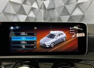 Mercedes-Benz Třídy A Hatchback 1,5 l 85 kw