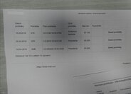 Škoda Rapid Hatchback 1,6 l 66 kw