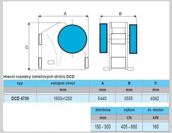 Ostatní Ostatní Ostatní 0,0 160 kw
