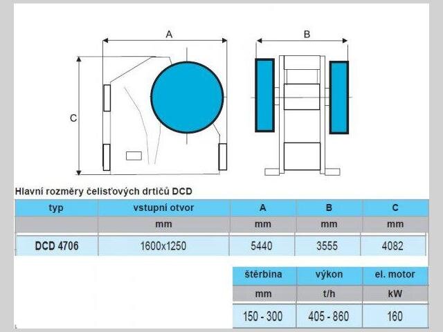 Ostatní Ostatní Ostatní 0,0 160 kw