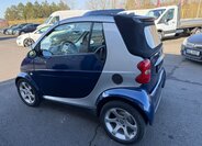 Smart Fortwo Kabriolet 698,0 45 kw