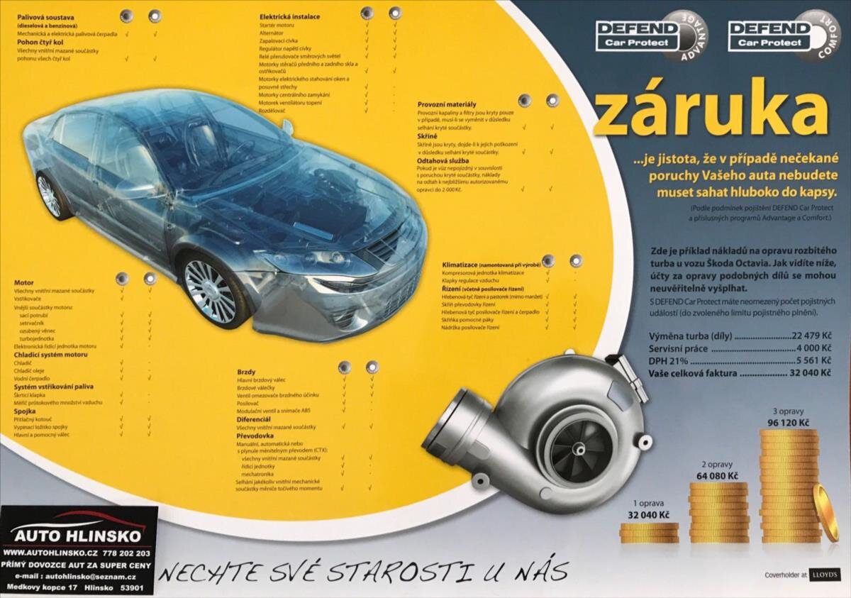 KIA Sportage SUV 1,7 l 85 kw