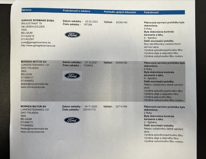 Ford Ranger Pick-up 3,2 l 147 kw