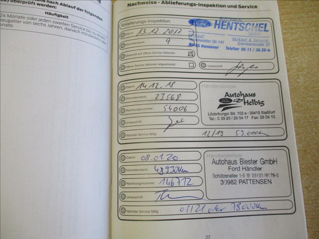 Ford Transit Connect Skříň 1,5 l 74 kw