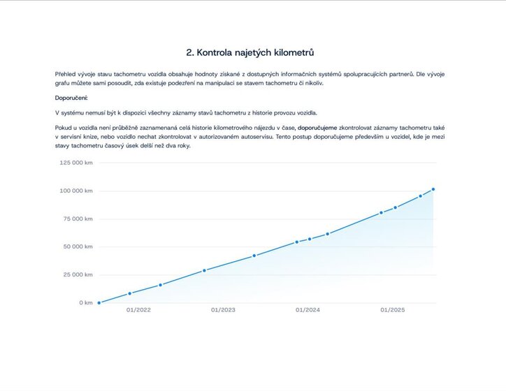Škoda Kodiaq SUV 2,0 l 110 kw