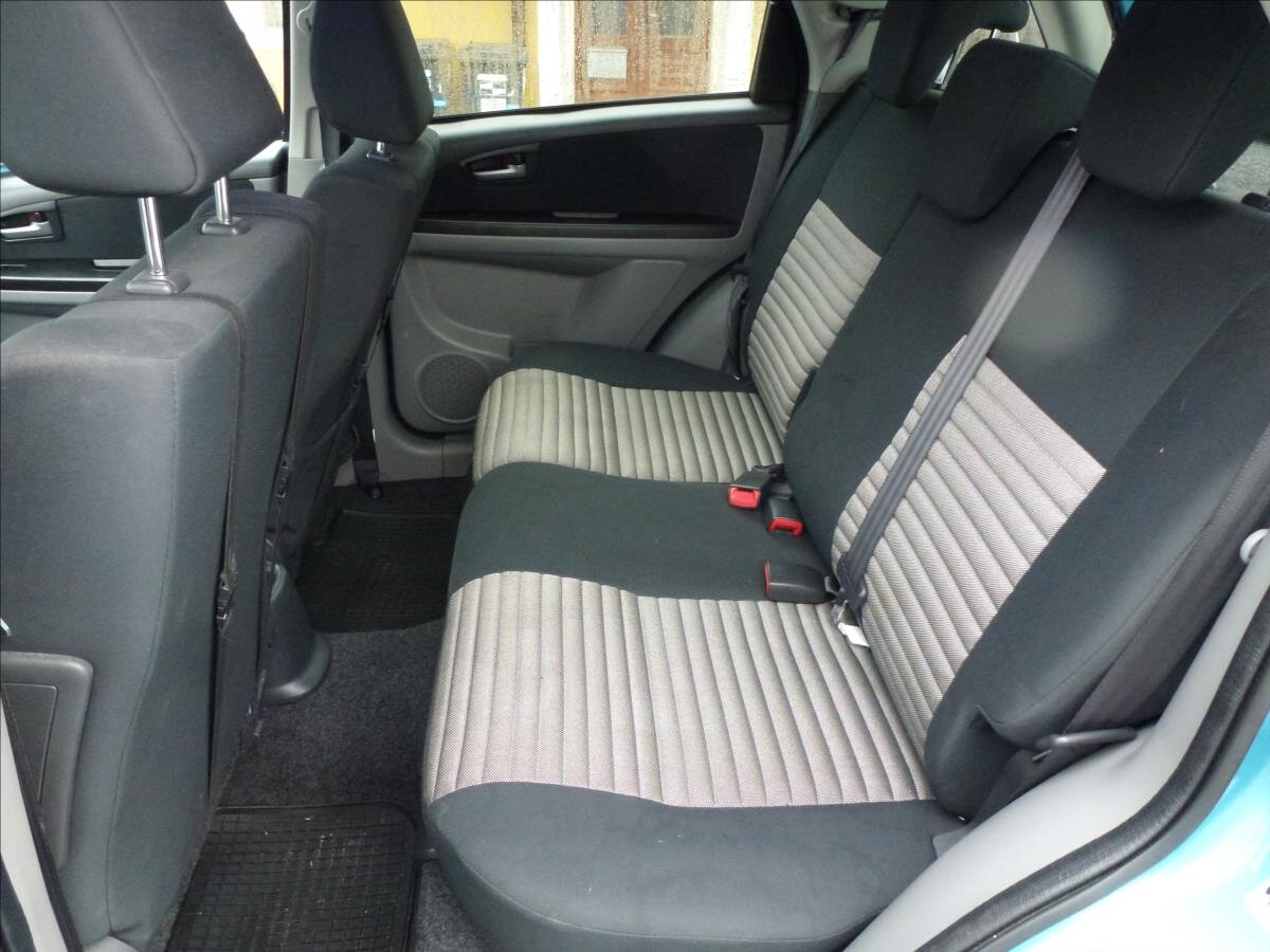 Suzuki SX4 Hatchback 1,9 l 88 kw