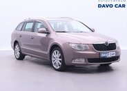 Škoda Superb Kombi 2,0 l 125 kw