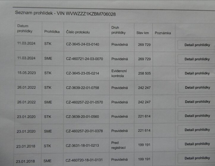 Volkswagen Golf Kombi 1,6 l 77 kw