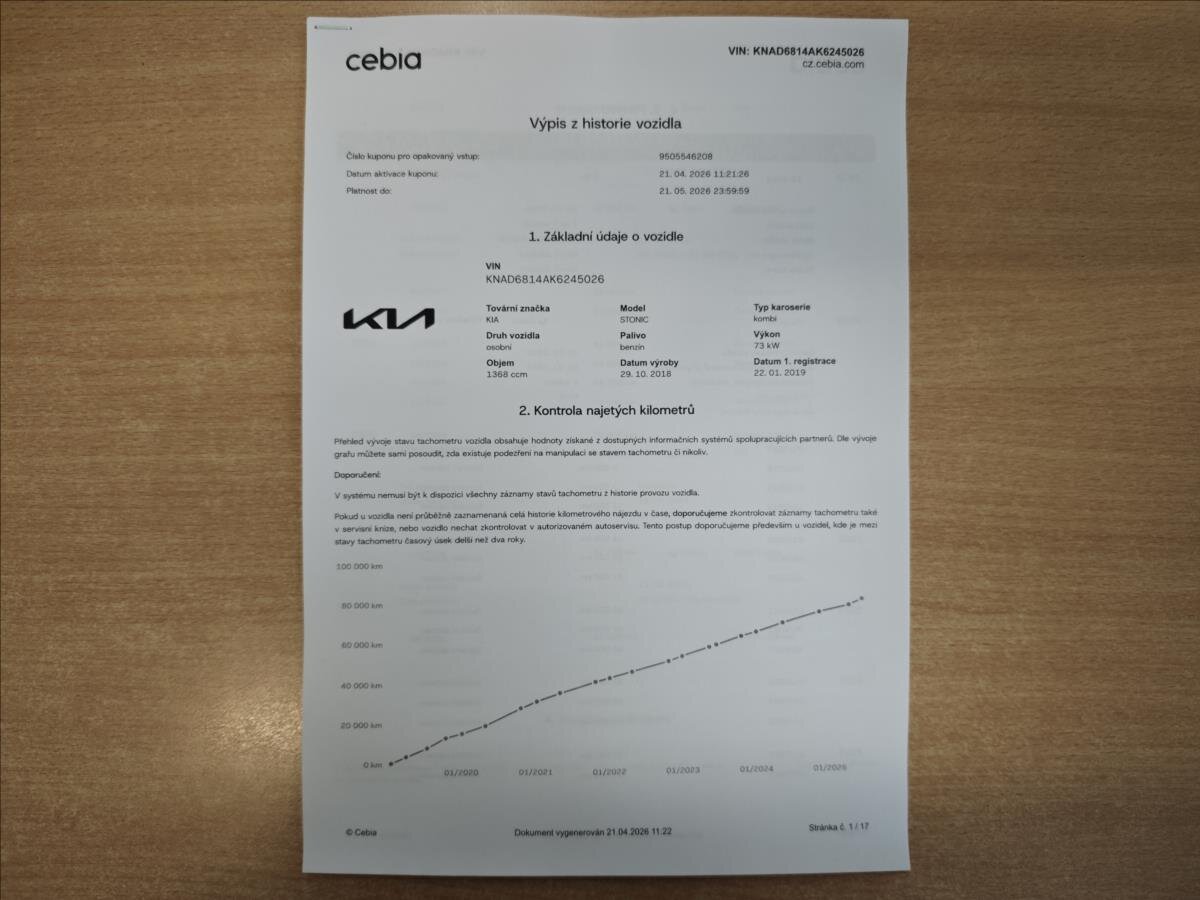 KIA Stonic SUV / Terénní 1,4 l 73 kw